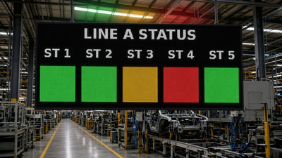 Andon line status LED board showing station status in a factory