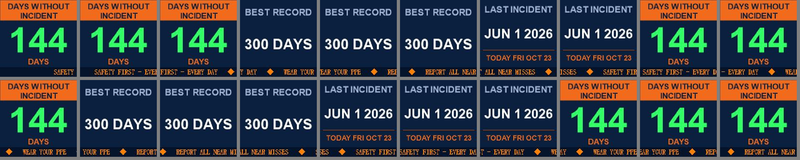 Application Tableau de sécurité – Jours sans incident (application personnalisée)